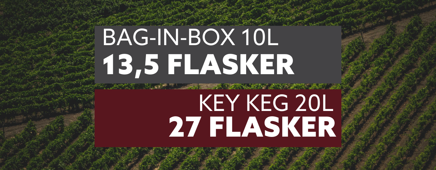 Billede af en vinmark med informationstekst: “Bag-in-Box 10L svarer til 13,5 flasker” og “Key Keg 20L svarer til 27 flasker”.